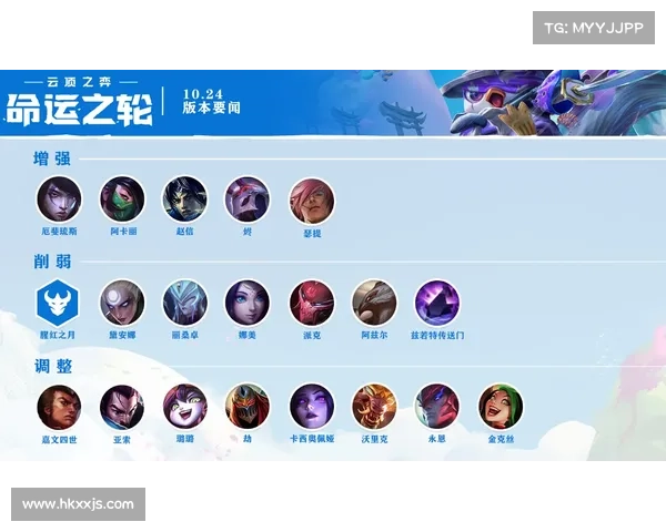 以玉剑仙阵容为核心的高效输出策略与玩法解析技巧 以玉剑仙阵容为核心的高效输出策略与玩法解析技巧