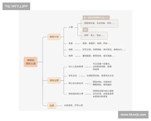 定制你的外域探险之旅必备注意事项与准备攻略详解 定制你的外域探险之旅必备注意事项与准备攻略详解