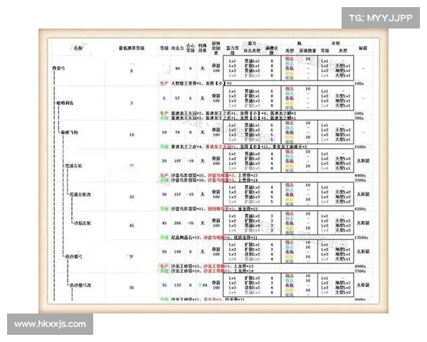揭秘猎人幻化弓解锁历史与策略全攻略挑战最佳玩法