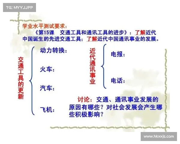 文化交流与社会变迁的互动关系及其对现代社会发展的深刻影响
