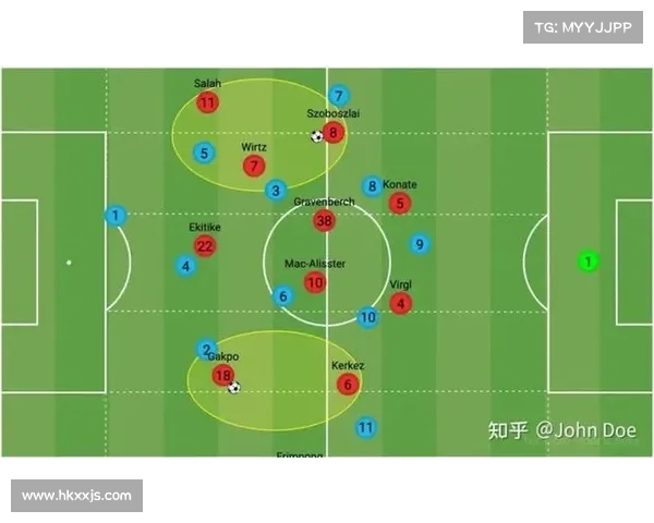全面解析萨拉赫场上位置特点与进攻打法变化趋势